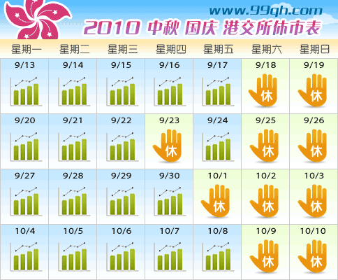 2010���������۽��������б�